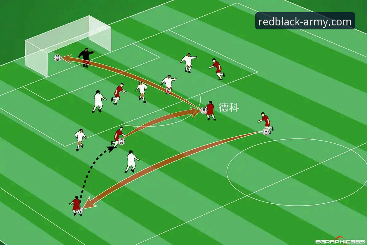 3个维度解析奥地利5-1大胜：从友谊赛看现代足球战术演变