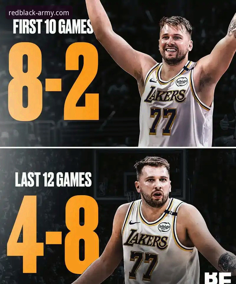 一场数据盛宴的战术解构：东契奇43分引领湖人进攻风暴深度分析